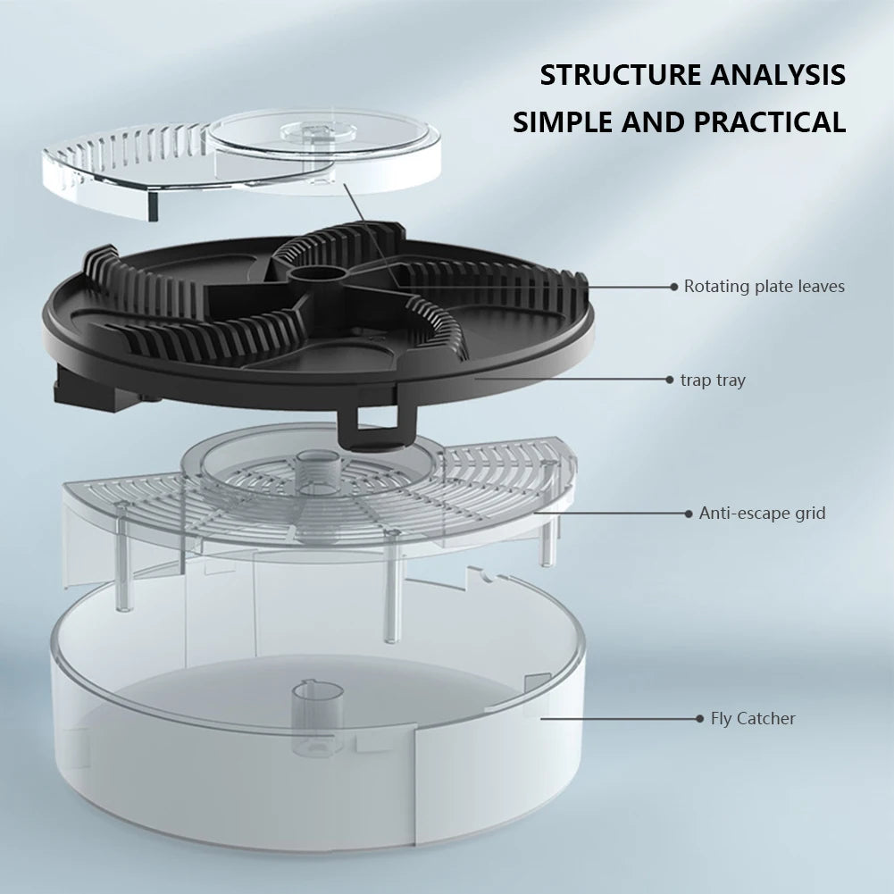 Automatic Home Fly Trap
